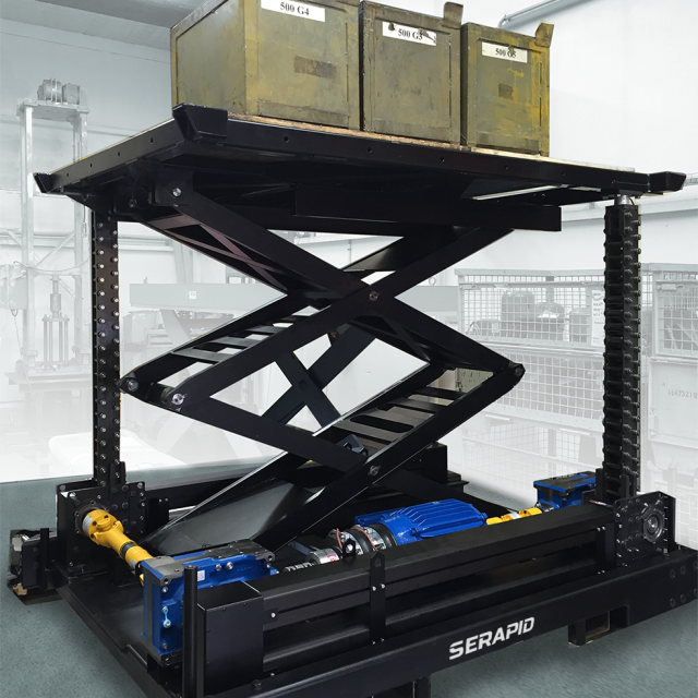 LinkLift SERAPID Platform