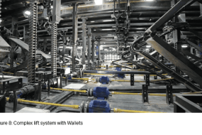 SERAPID Engineering 101: Creating Optimized Stability in Lifts