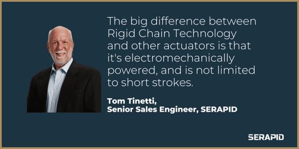 RCT is electromechanically powered.